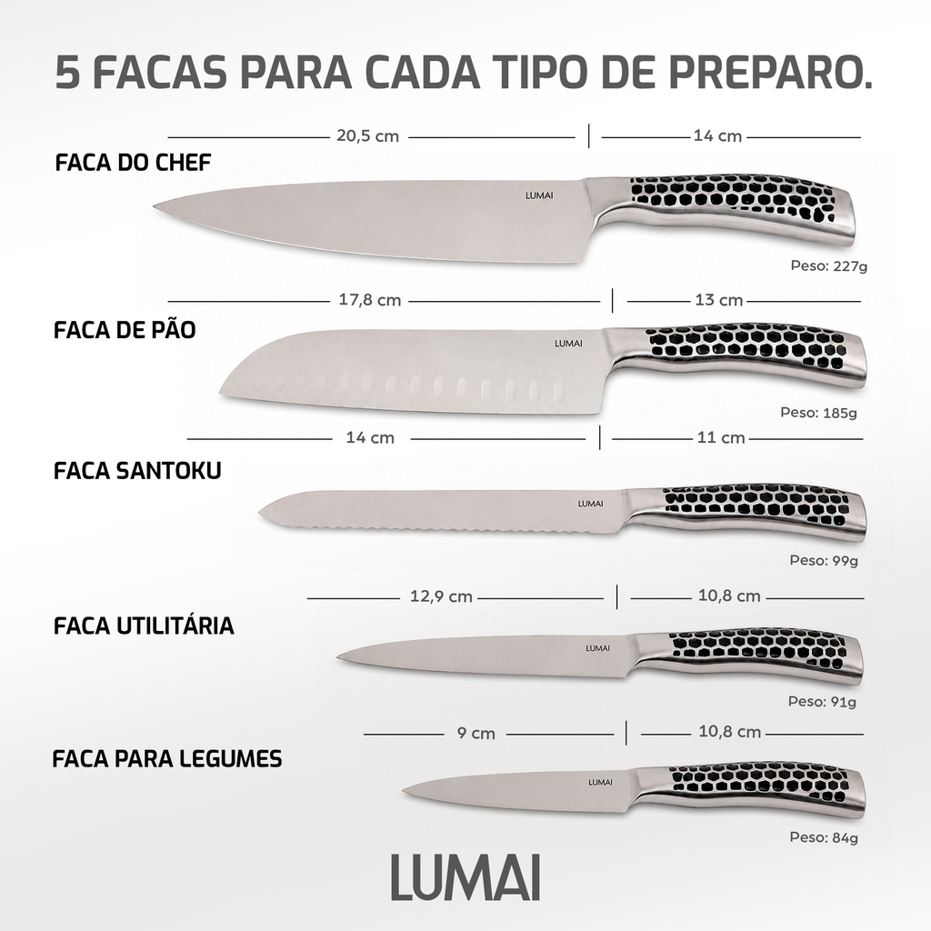 Conjunto de Facas 5 Peças Aço Inox Inteiriço Zurique Preto