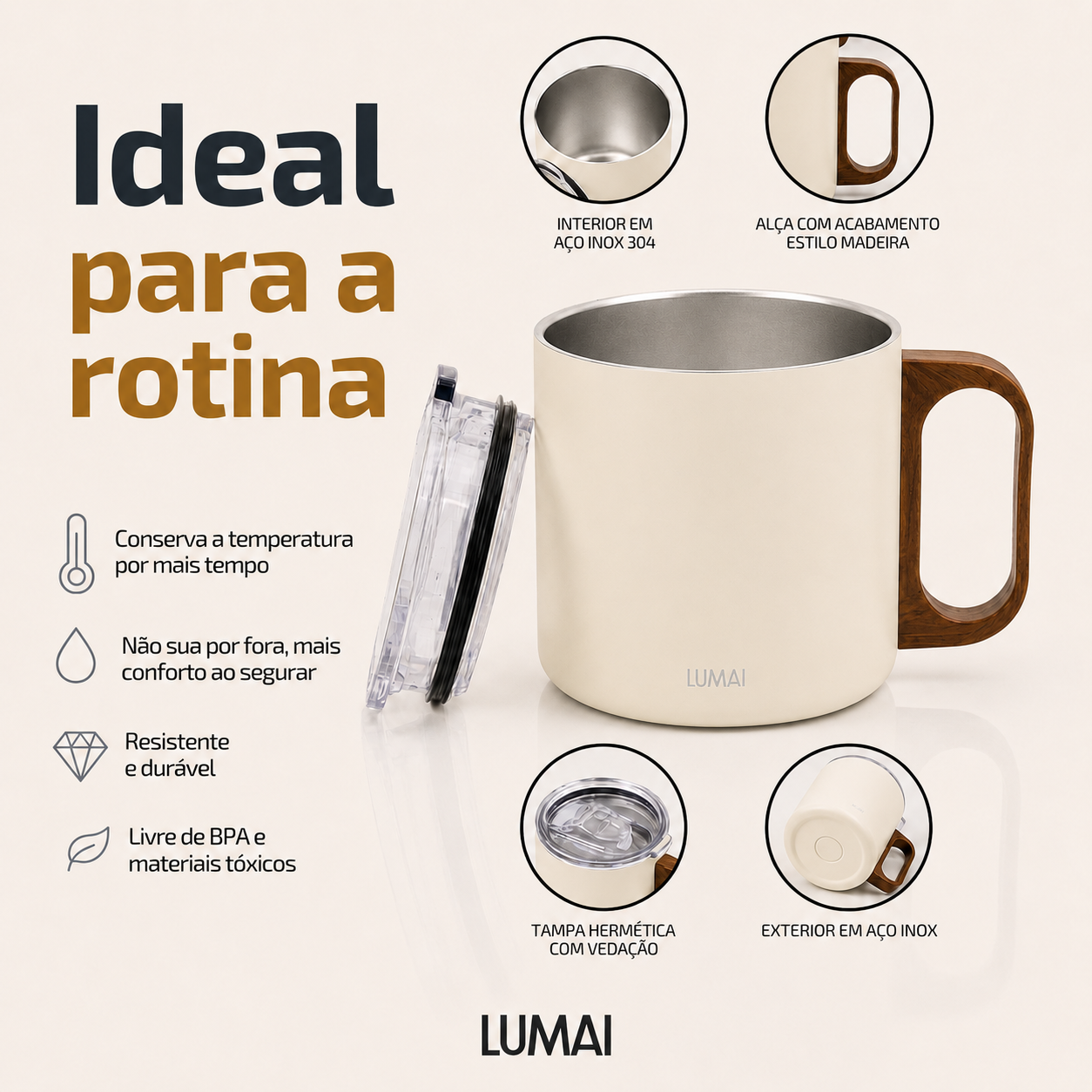 Detalhes técnicos da caneca: interior em aço inox, alça amadeirada, tampa hermética e base externa em aço inox