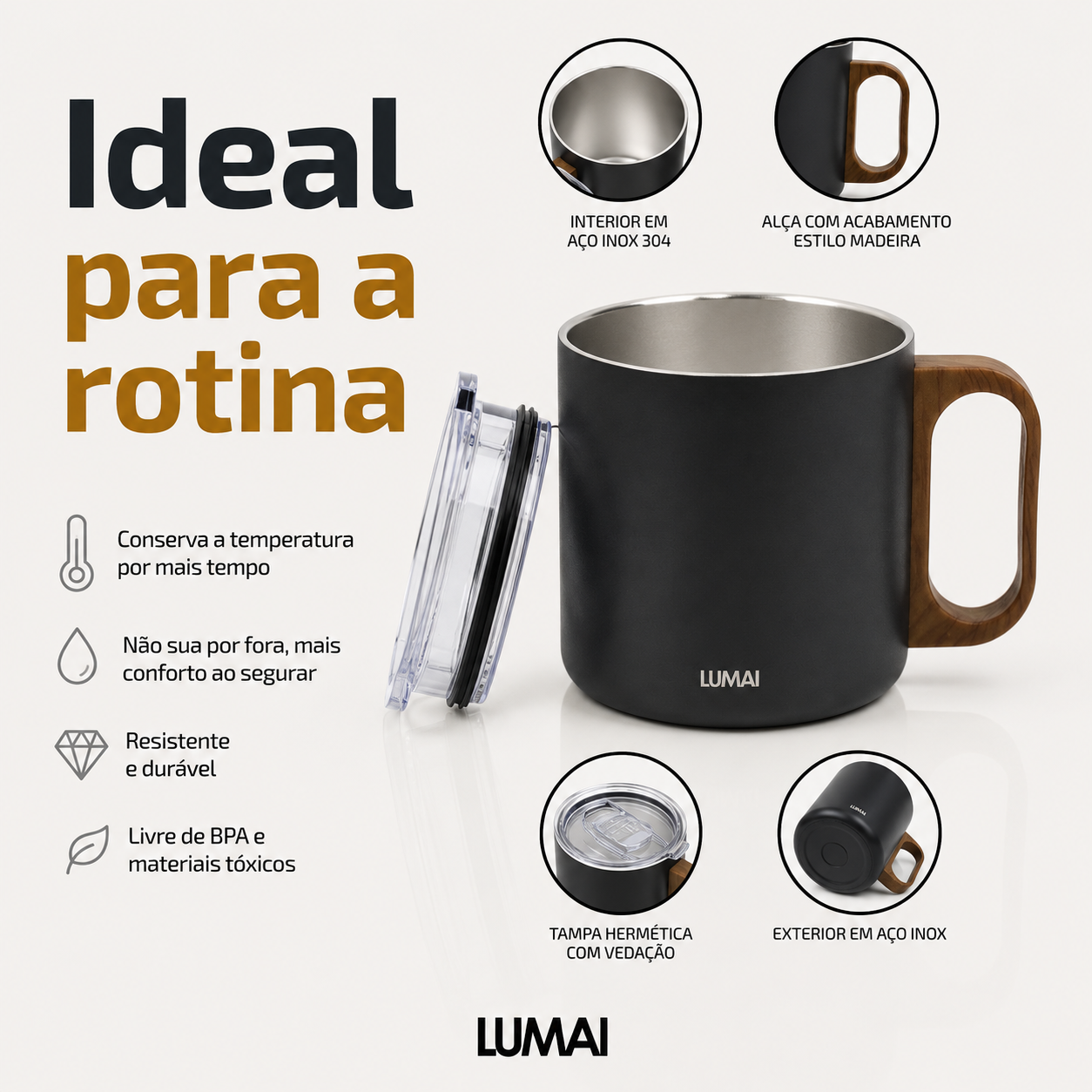 Infográfico destacando interior em aço inox e alça amadeirada da caneca térmica preta com tampa aberta