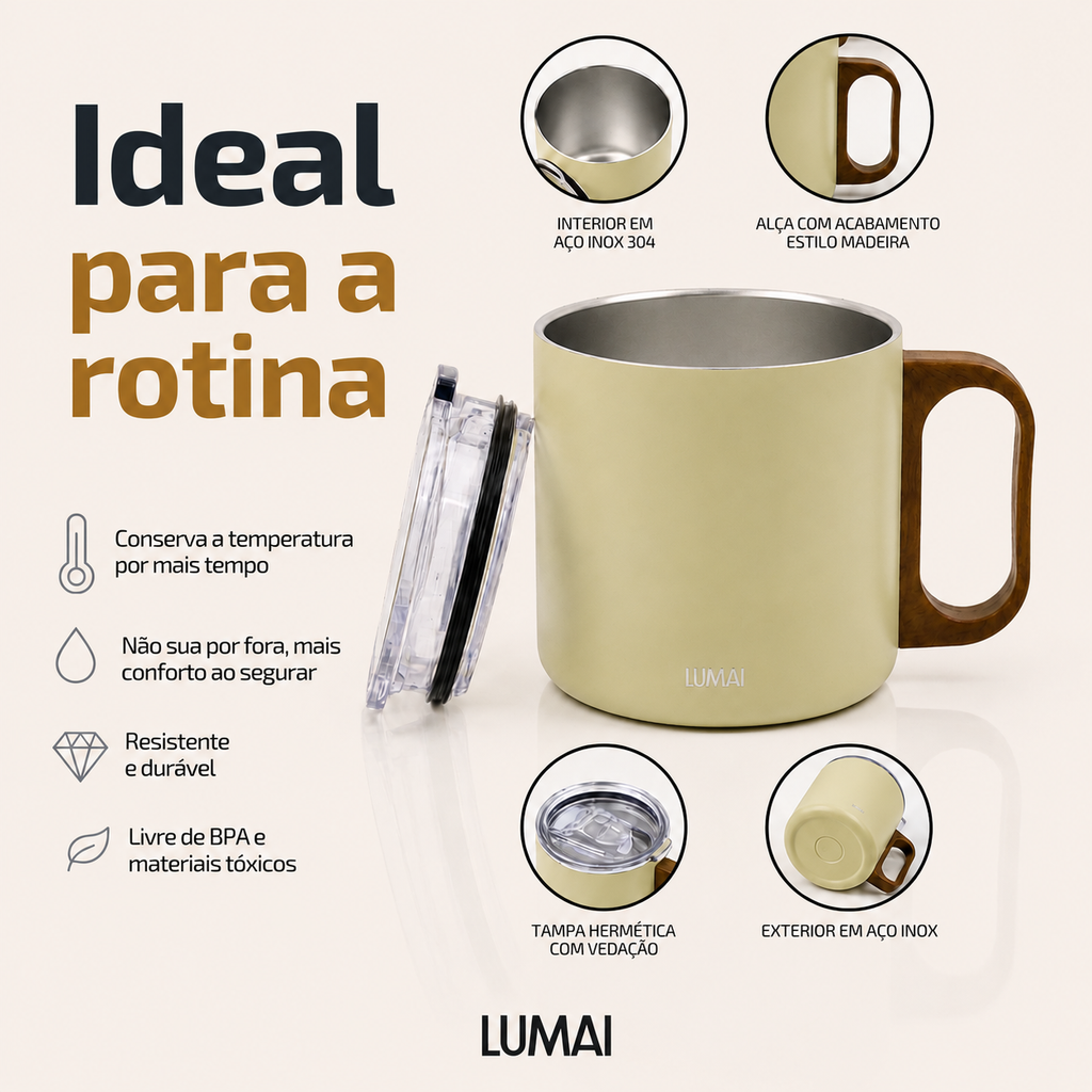 Infográfico mostrando interior em aço inox, alça amadeirada e base da caneca térmica amarela Caraíva