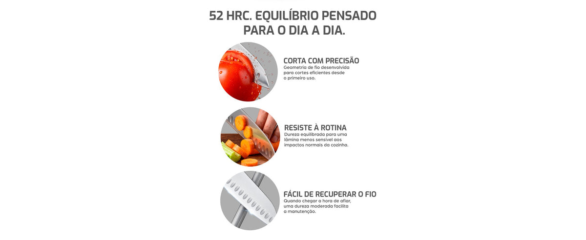 Conjunto de Facas Zurique (Zurich) LUMAI