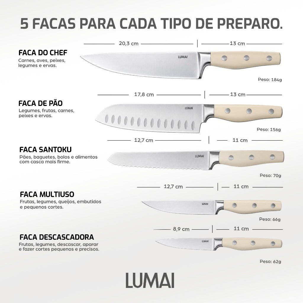 Conjunto de Facas 5 Peças 3 Rebites Dublin Preto
