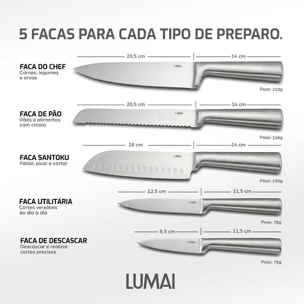 Conjunto de Facas Zurique 5 Peças em Aço Inox Lâmina Inteiriça