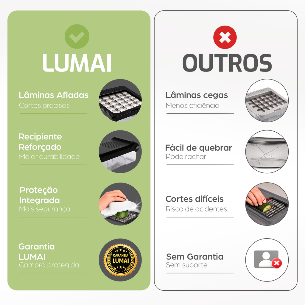 Comparativo do Tóquio LUMAI com outros cortadores