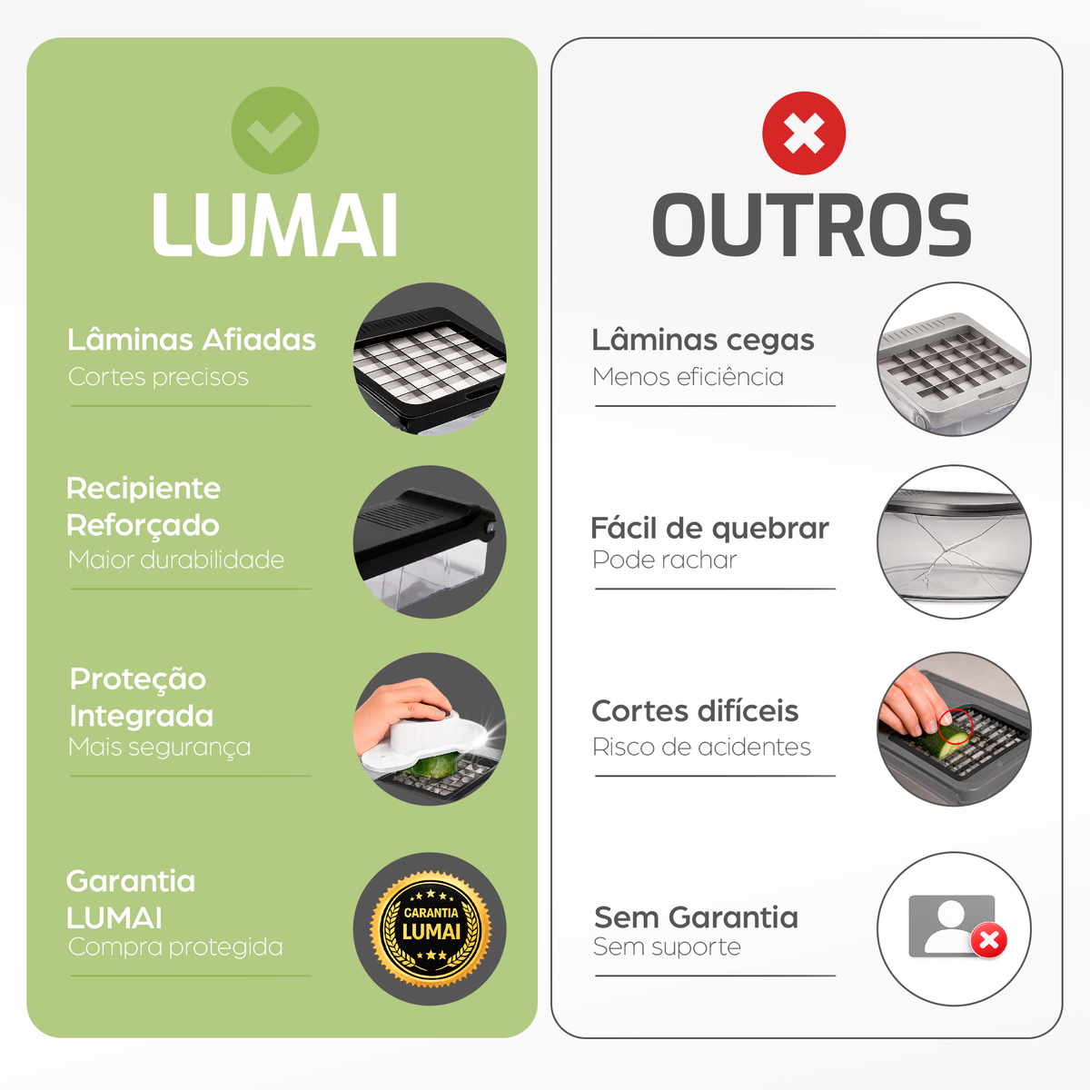 Comparativo do Tóquio LUMAI com outros cortadores
