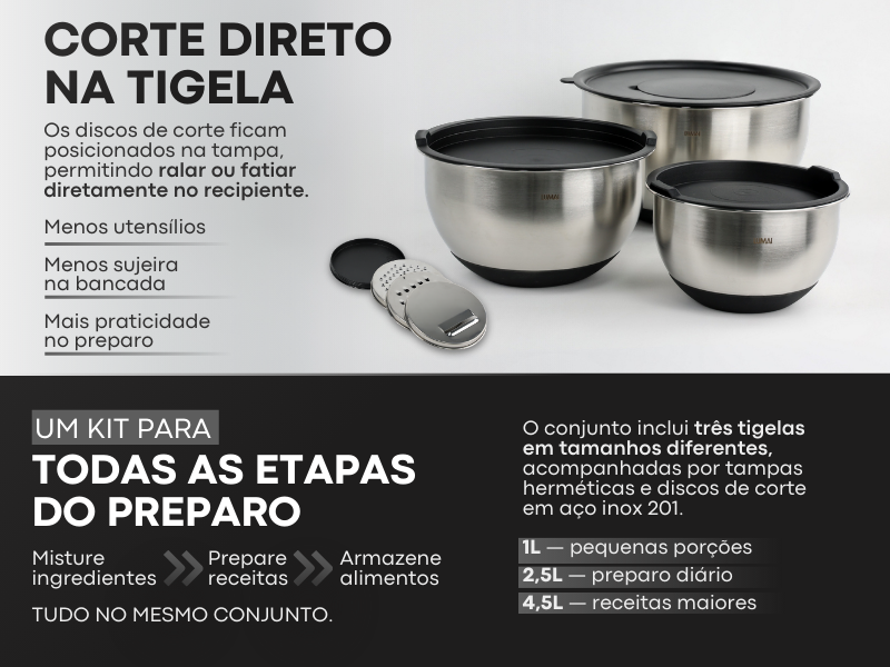 Banner quadrado do kit de tigelas de aço inox Lumai mostrando discos de corte direto na tigela e kit com 3 tamanhos (1L, 2,5L e 4,5L) com tampas herméticas para todas as etapas do preparo.