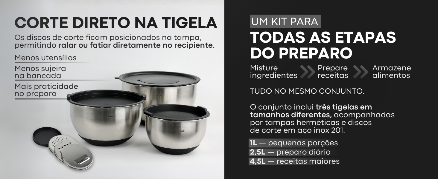 Banner das tigelas de aço inox Lumai mostrando kit com 3 tamanhos (1L, 2,5L e 4,5L), tampas herméticas e discos de corte. Texto: Corte Direto na Tigela para Todas as Etapas do Preparo.